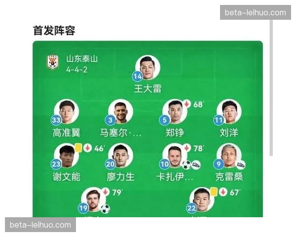 青岛海牛负七分开局面临保级压力 球队二月战力值处联盟下游